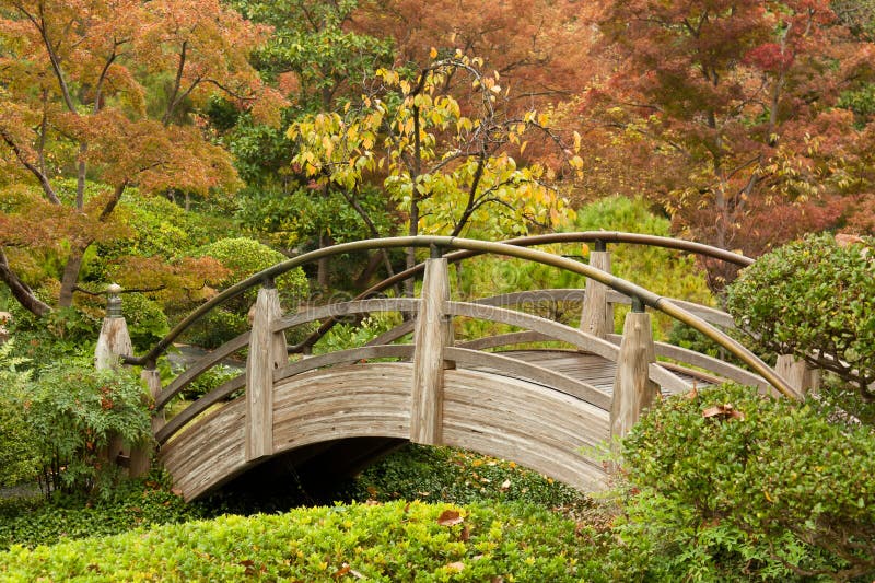 Quadro Ponte Jardim Japonês Arco Parque Jogo 2 Peças