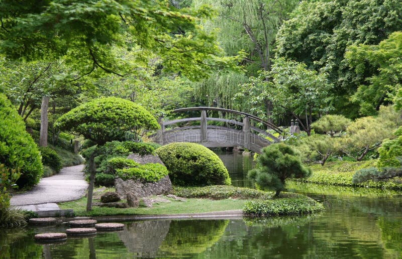 Ponte in giardino giapponese