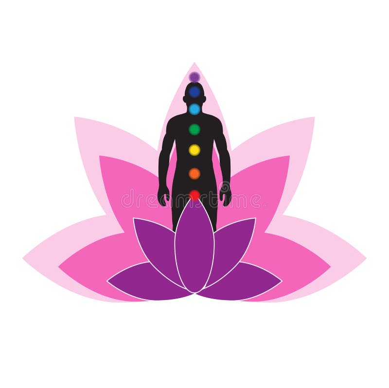 Pontos de Chakra ilustração do vetor Pontos de Chakra ilustração do vetor