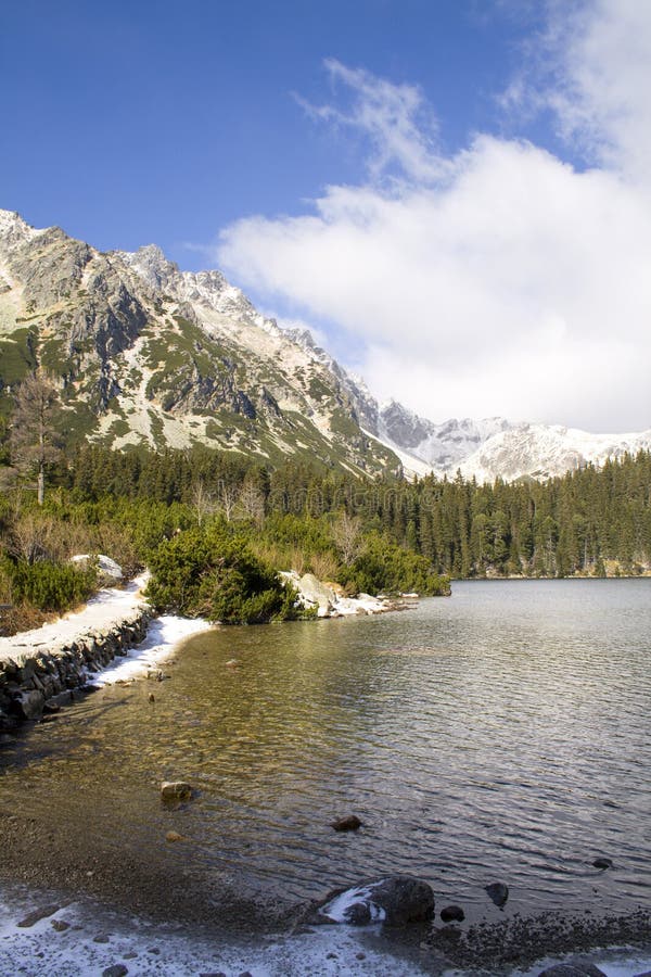 Poprad lake