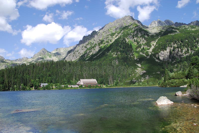 Popradské pleso vo Vysokých Tatrách