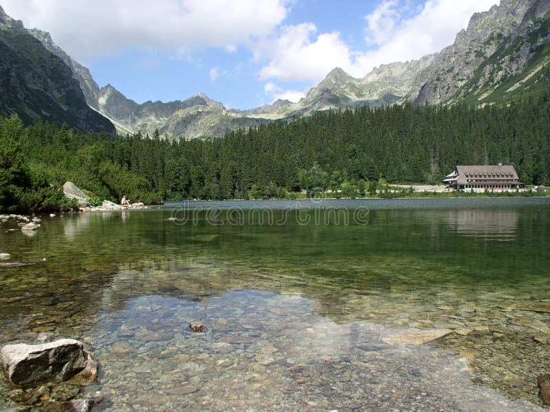 Popradské pleso, Vysoké Tatry na Slovensku