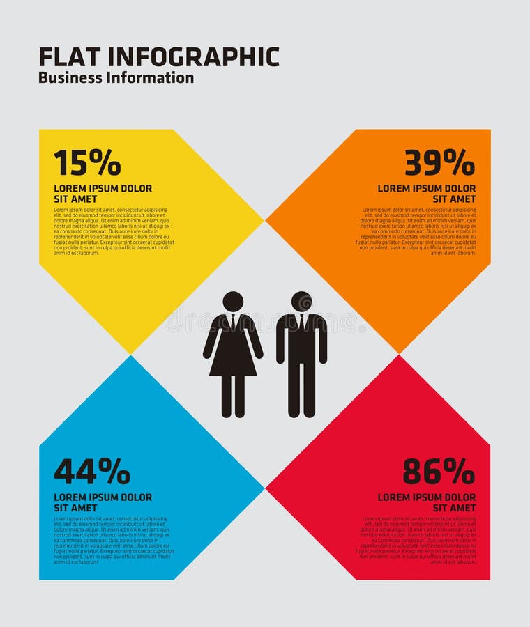 Infográfico de Percentagens Planas ilustração stock
