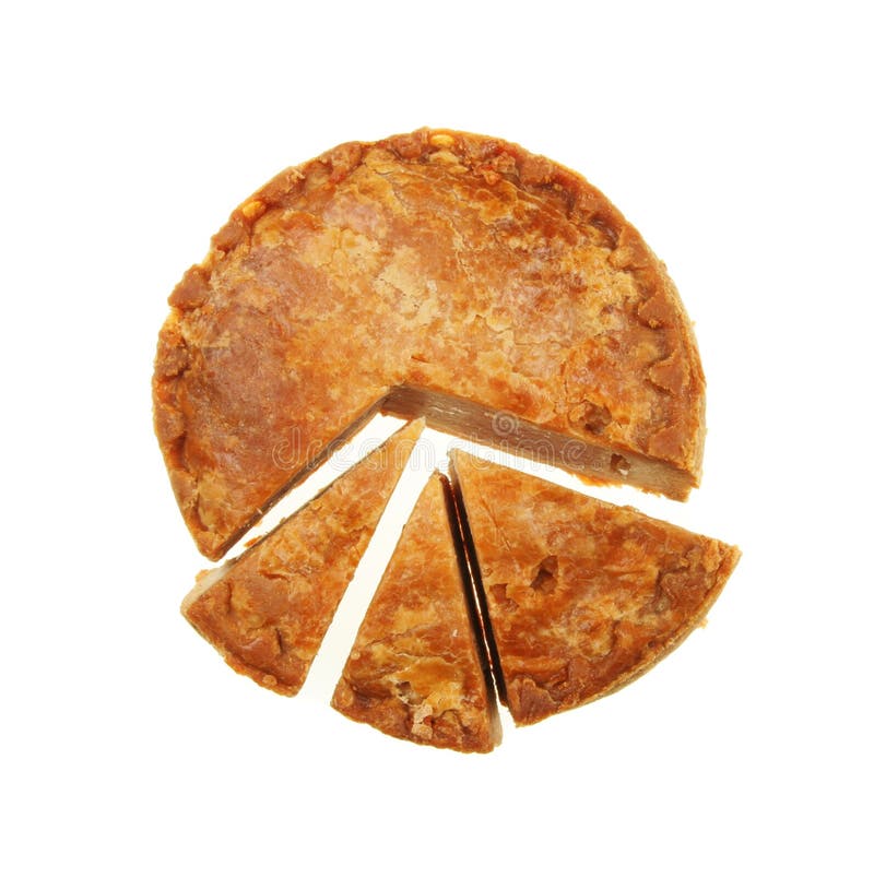 Pie Cutting Chart