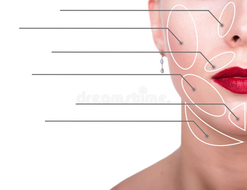 Portrait en gros plan de la jeune, fraîche et naturelle femme avec les flèches pointillées sur son visage se dirigeant sur des se images libres de droits Portrait en gros plan de la jeune, fraîche et naturelle femme avec les flèches pointillées sur son visage se dirigeant sur des se images libres de droits