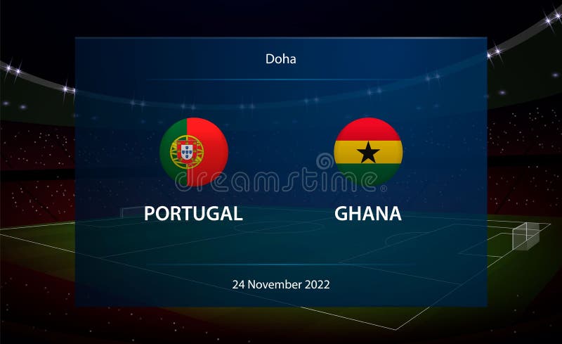 Portugal Vs Uruguay Scoreboard Broadcast Template For Sport Soccer