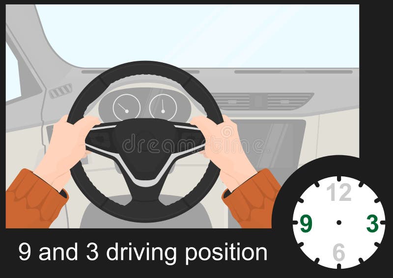 Driving safety. The right position of the hands on the steering wheel. 9 and 3 driving position. Flat vector. Driving safety. The right position of the hands on the steering wheel. 9 and 3 driving position. Flat vector