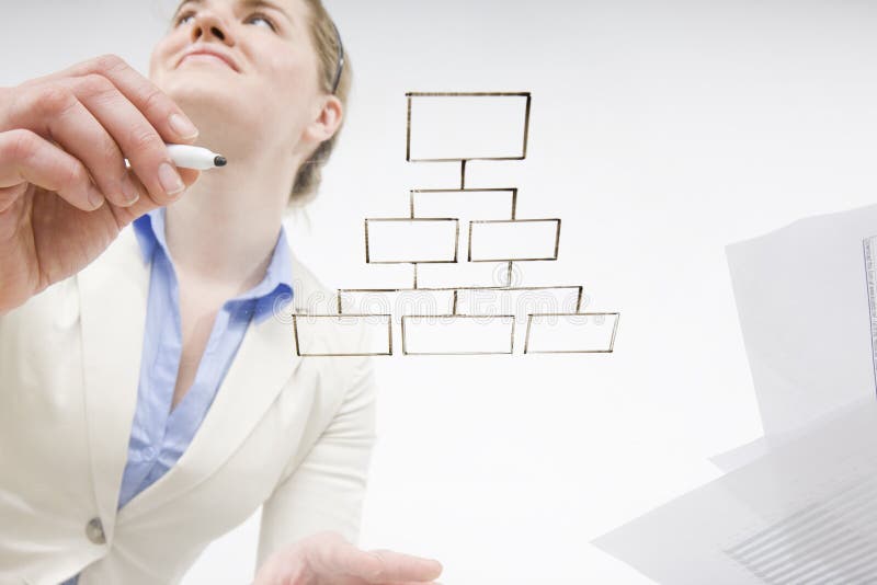 Positive reinforcement: woman working blank flow chart on transparent surface. Positive reinforcement: woman working blank flow chart on transparent surface