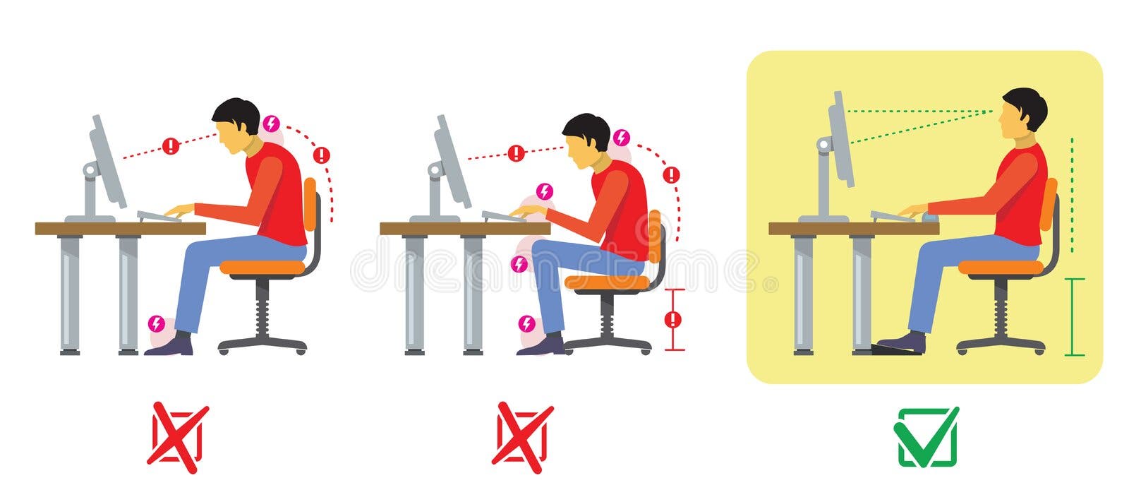 Position d'assise correcte et mauvaise d'épine Diagramme de vecteur dans le style plat Position d'assise correcte et mauvaise d'épine Diagramme de vecteur dans le style plat