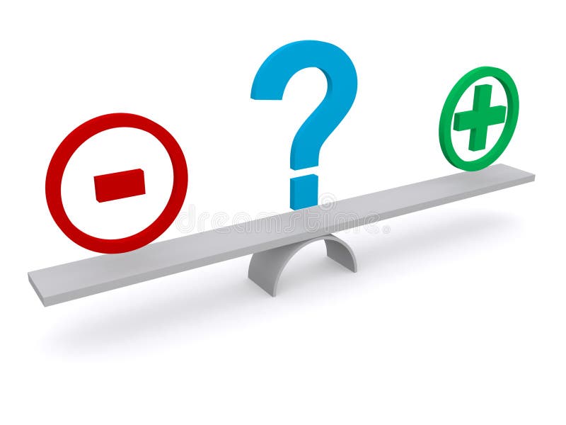 Image result for positive vs negative question