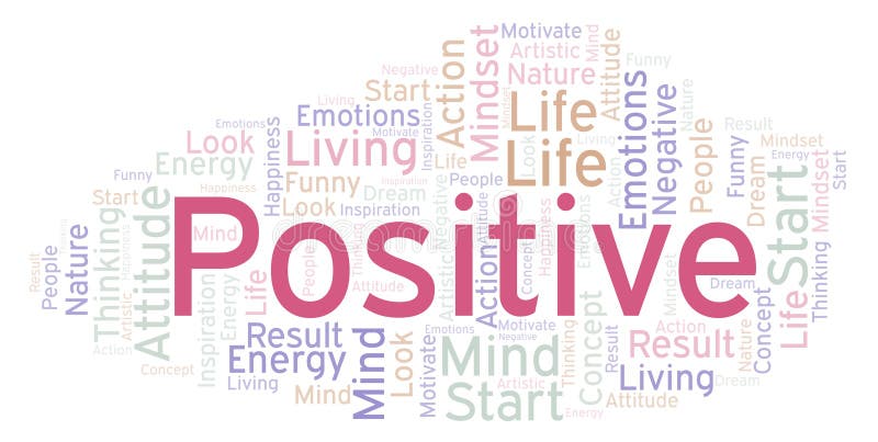 Positive Words Cloud starting with letter B