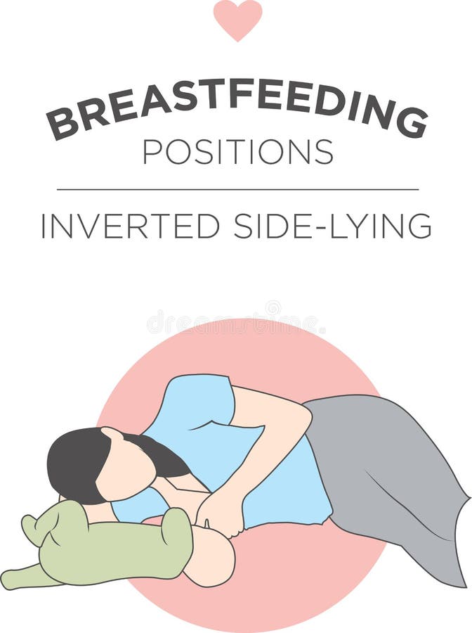 Posizione di allattamento al seno - neonato invertito illustrazione vettoriale Posizione di allattamento al seno - neonato invertito illustrazione vettoriale