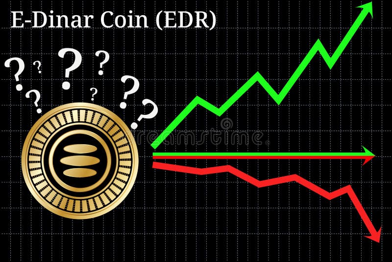 e dinar crypto currency charts