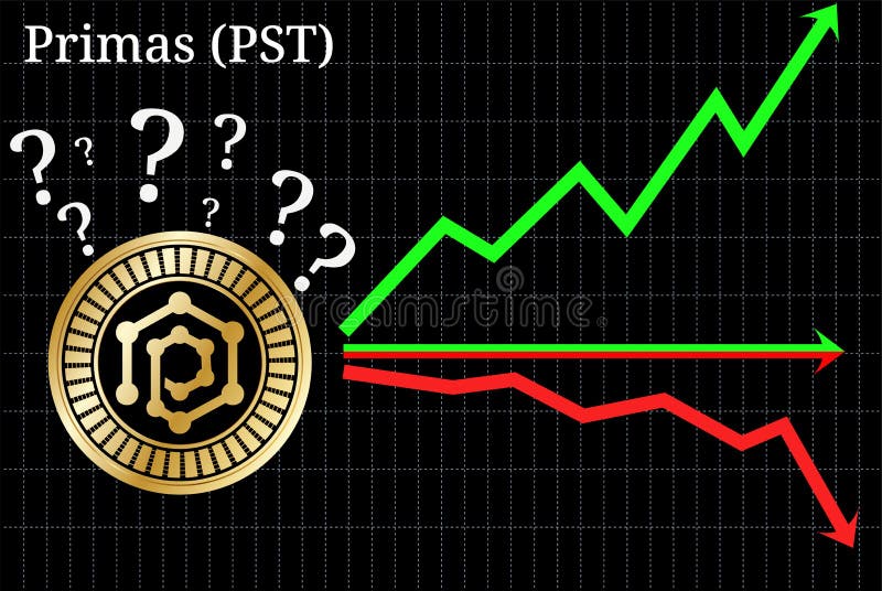 Pst Chart