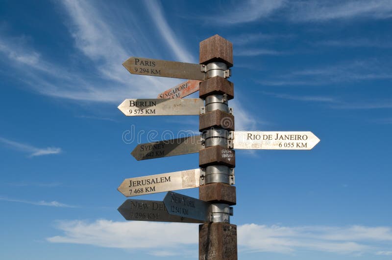 Post at Cape of Good Hope