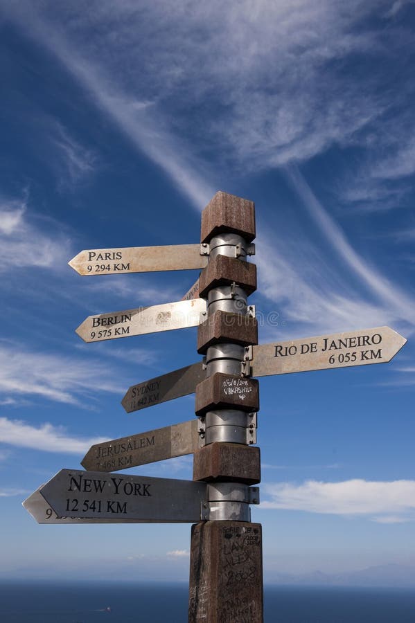 Post at Cape of Good Hope