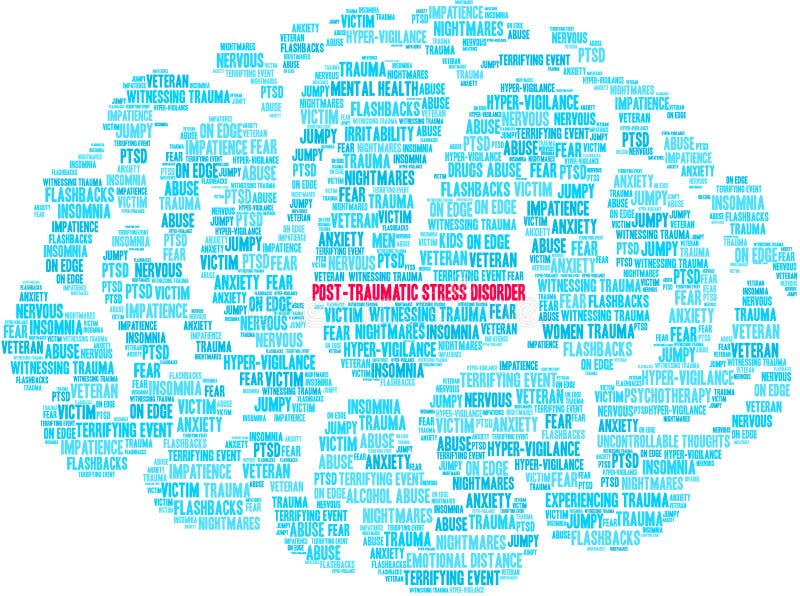 Post-traumatische Spanningswanorde Brain Word Cloud stock illustratie Post-traumatische Spanningswanorde Brain Word Cloud stock illustratie