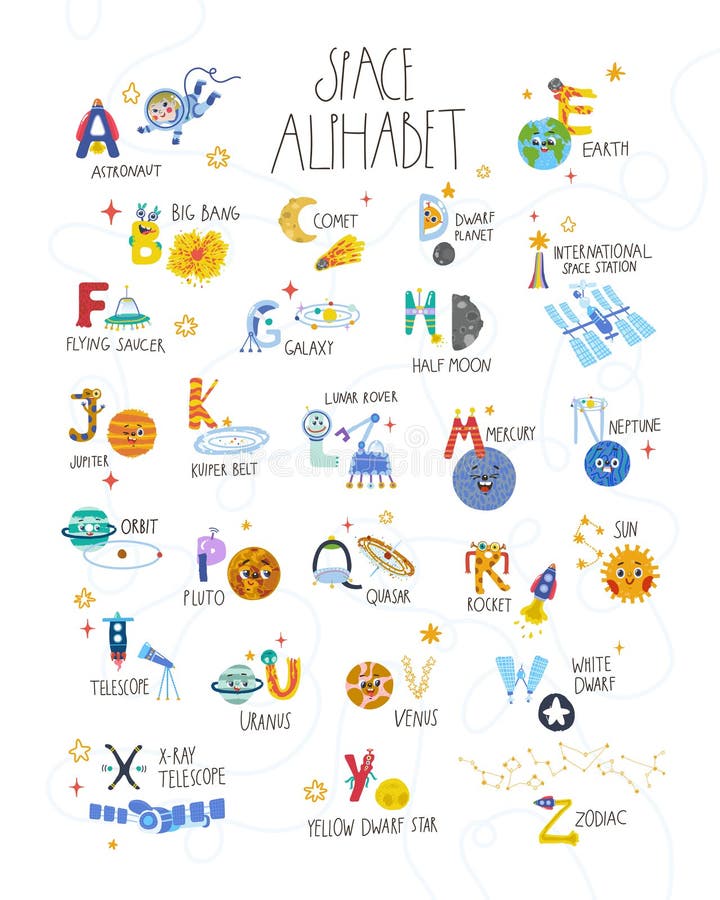 Poster with alphabet and pictures on the theme of space with planets rocket aliens spacecraft on a white background royalty free illustration