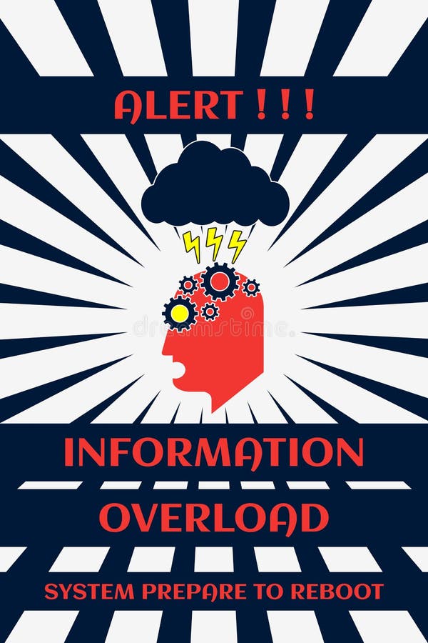 Poster del cyberpunk Allarme!!! Sovraccarico informazioni Sistema pronto per il riavvio illustrazione vettoriale Poster del cyberpunk Allarme!!! Sovraccarico informazioni Sistema pronto per il riavvio illustrazione vettoriale