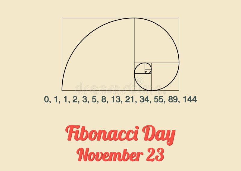 Por que é 23 de novembro Fibonacci Day?