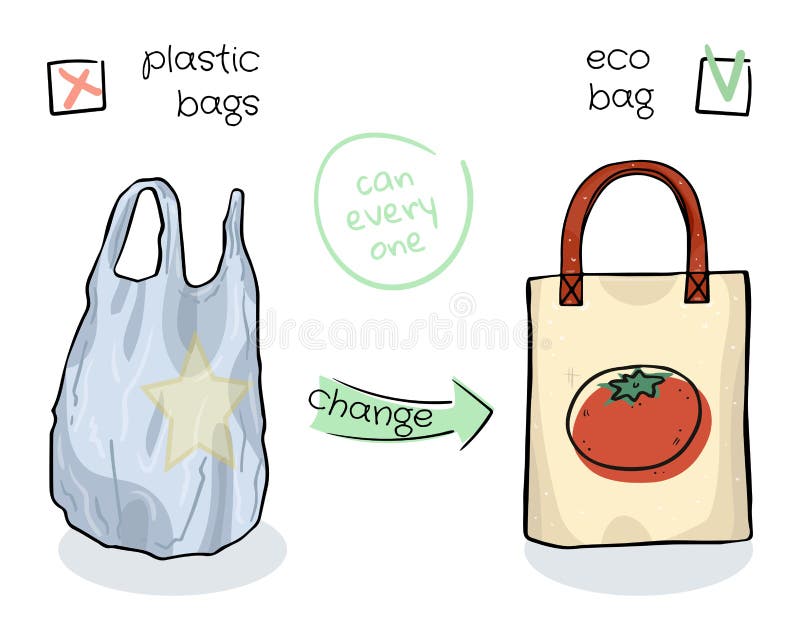 Poster for Replacing Disposable Plastic Bags with Reusable Fabric Bags ...