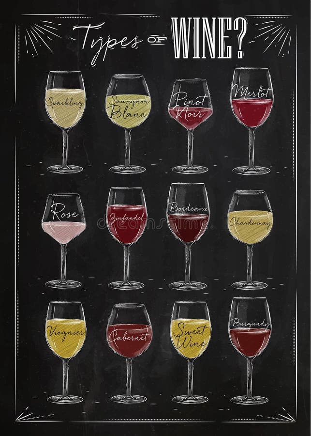 Wine Chalkboard Decorative Set Stock Vector Illustration of ornament