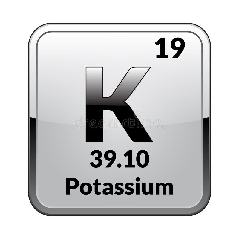 Potassium K Element Pill Dietary Supplements Vitamin