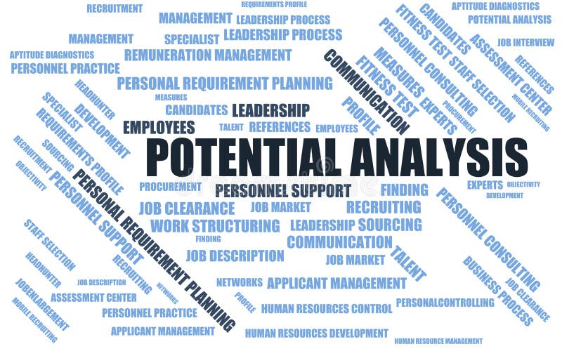 Potentiell analys - uttrycka molnet/wordcloud med uttryck om att rekrytera royaltyfri illustrationer Potentiell analys - uttrycka molnet/wordcloud med uttryck om att rekrytera royaltyfri illustrationer