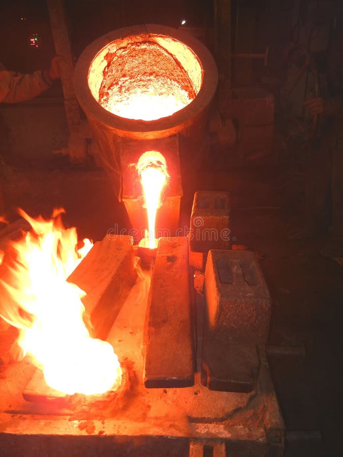 Pouring of Molten Steel (Cast Iron)