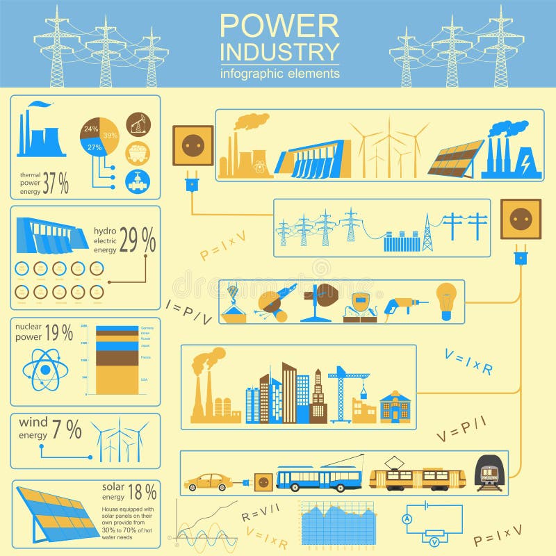 Power Energy Industry Infographic, Electric Systems, Set Element Stock