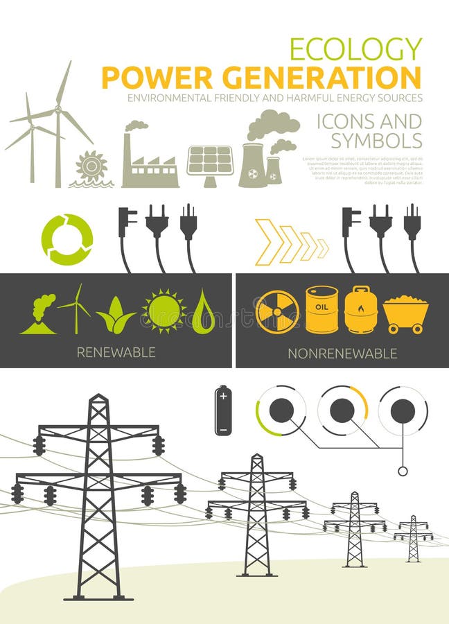 Power generation concept designs