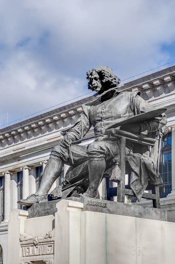 Prado Museum in Madrid, Spain Stock Image Image of historic, europe 39473327