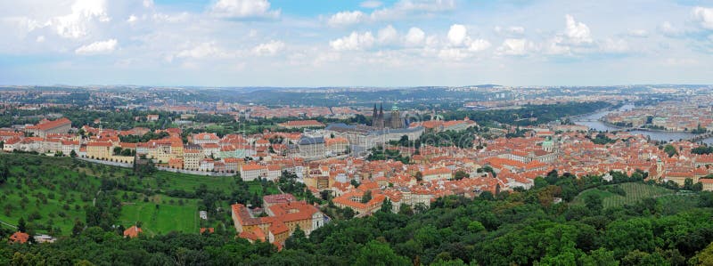 Prague - Panorama