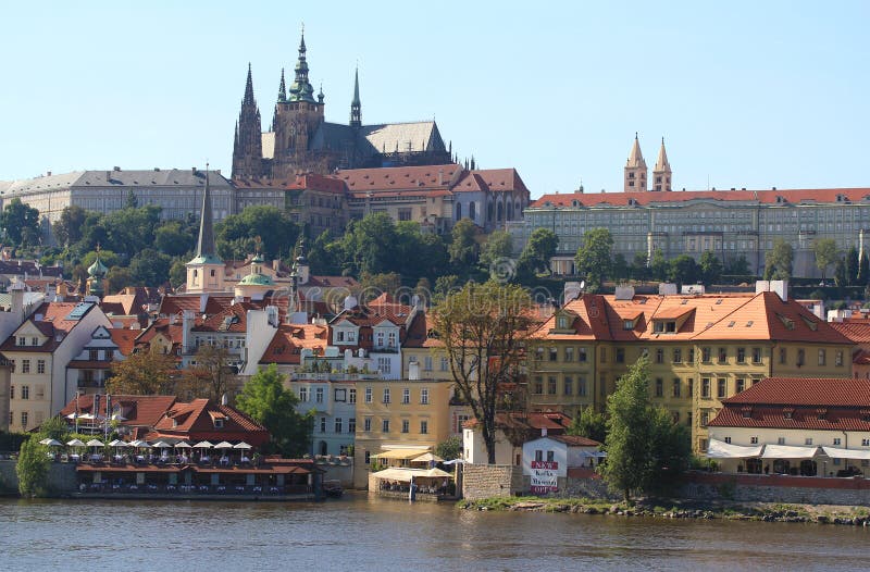 Prague View