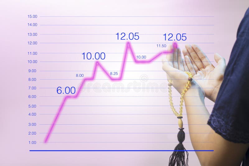Pray with open arms while holding prayer beads, isolated line graphs that show an increase in religious worship stock images