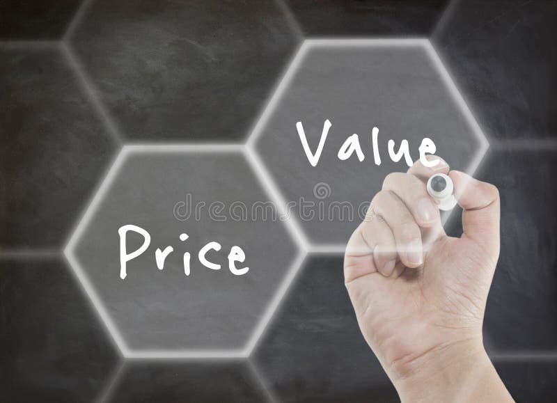 Precio y valor