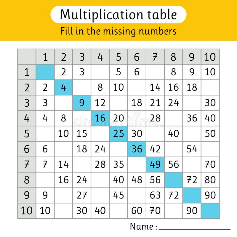 Tabelas De Adição Preenchem Os Números Que Faltam Cartaz De Jogo De Lógica  Para Crianças Educação Matemática Cartaz Escolar Ilustração Vetorial Com  Cubos Coloridos Sobre Fundo Claro Foto E Imagem Para Download