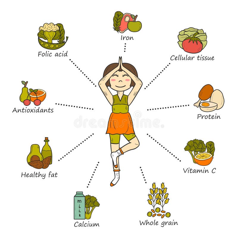 Parenteral Nutrition Cartoon