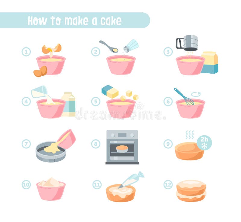 Cake Recipe Stock Illustrations – 17,363 Cake Recipe Stock Illustrations, Vectors & Clipart - Dreamstime Cake Recipe Stock Illustrations – 17,363 Cake Recipe Stock Illustrations, Vectors & Clipart - Dreamstime