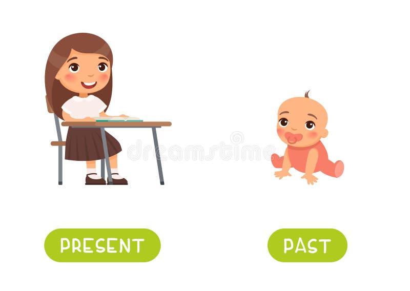 Present和past反义词字卡矢量模板库存例证 插画包括有动画片 白种人 子项 看板卡