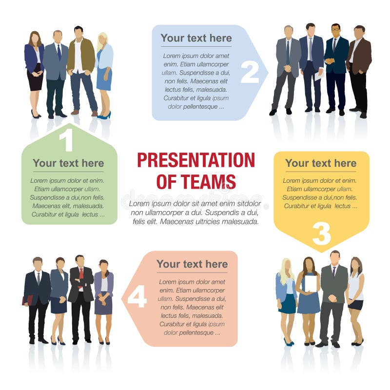 take control of the presentation teams