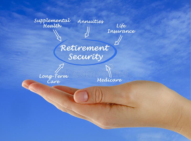 Retirement Security stock image. Image of green, healthcare 94369423