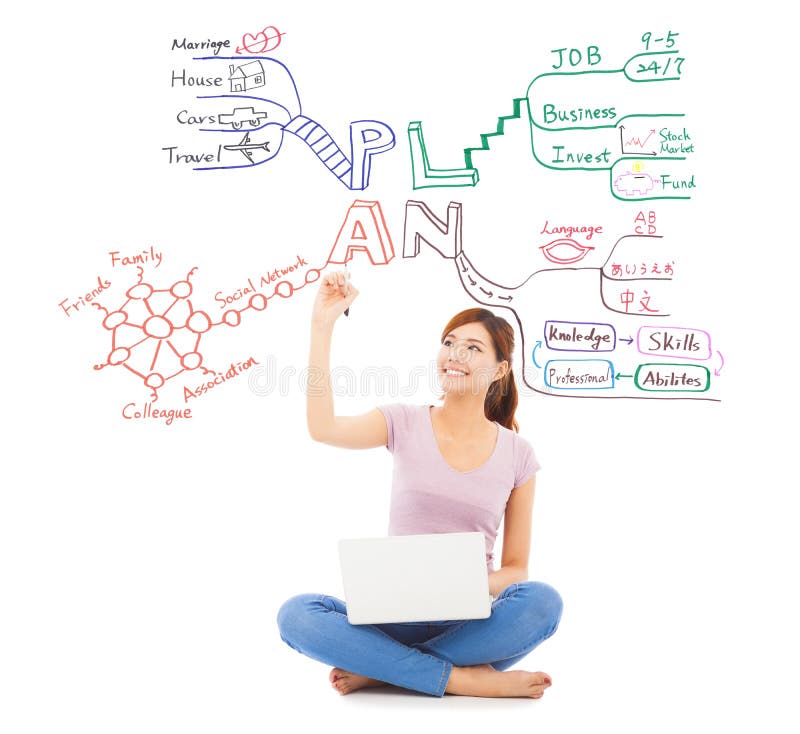 Pretty student drawing a future plan by mind mapping stock photo Pretty student drawing a future plan by mind mapping stock photo