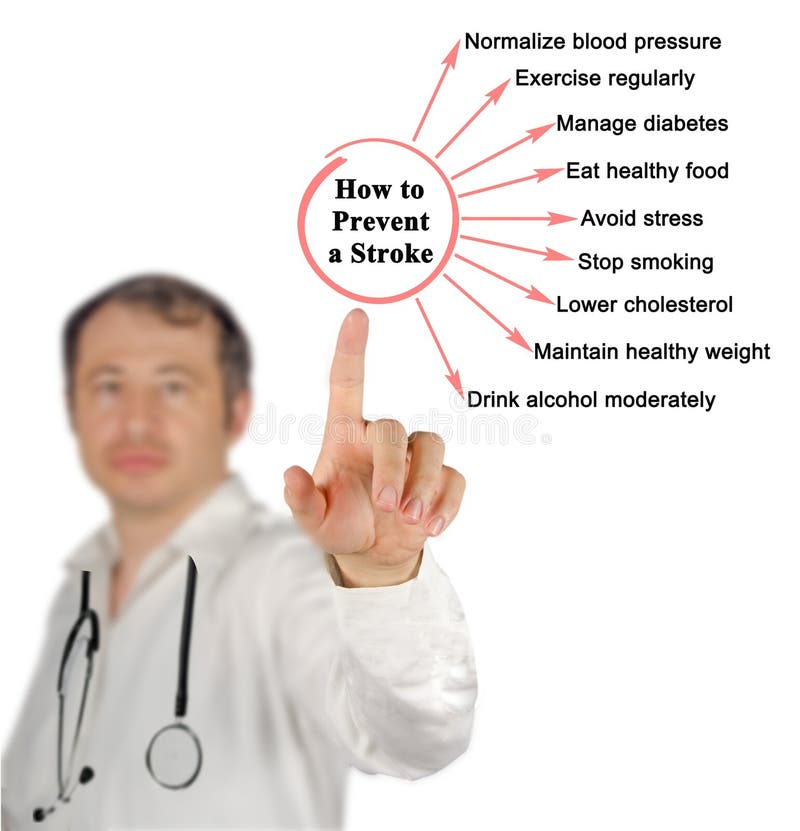 Preventing a Stroke stock image