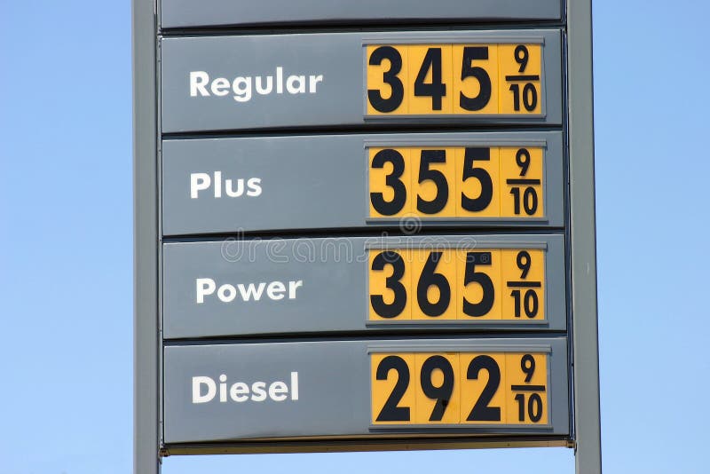 High gas price summer 2005. High gas price summer 2005