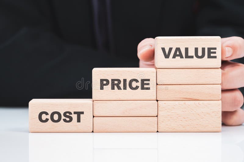 Preço do produto e posição de valor