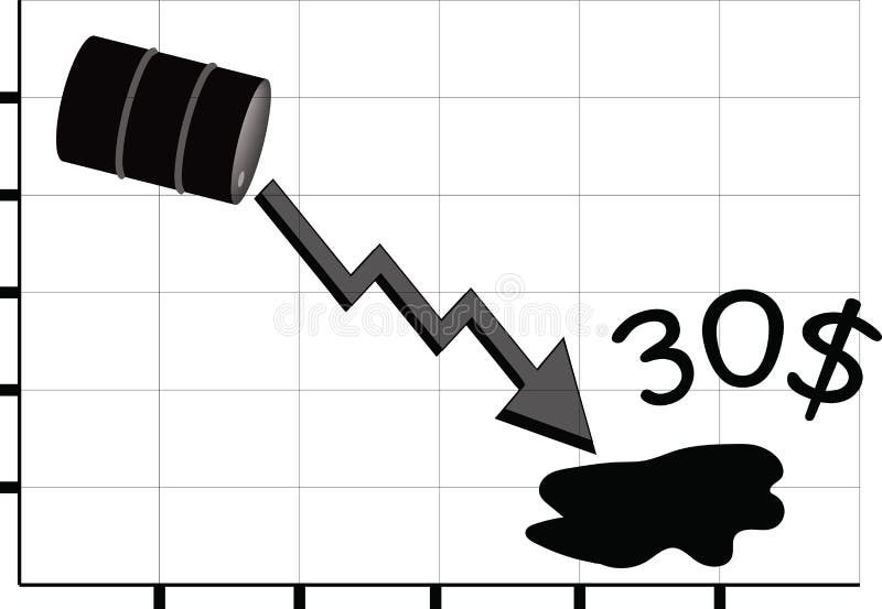 The Price of Oil is Going Up Stock Vector Illustration of graph