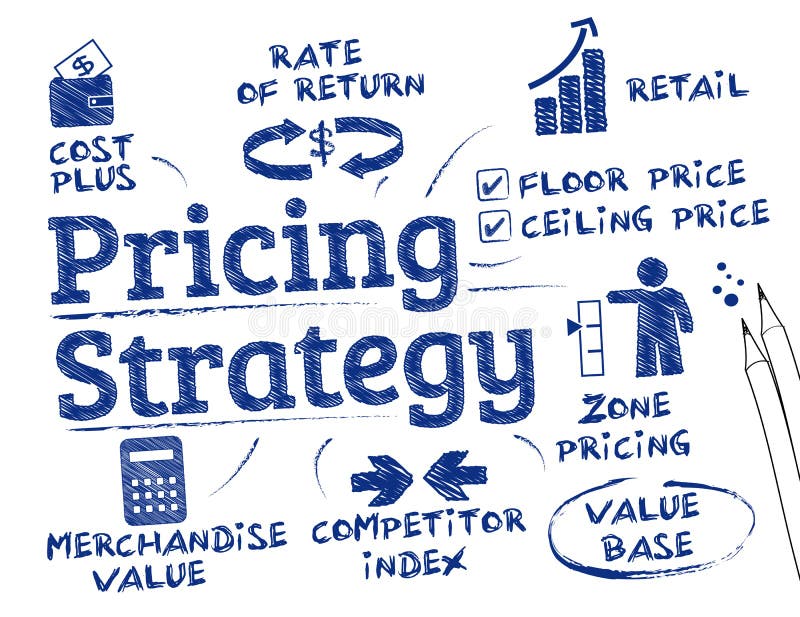 Pricing strategy concept