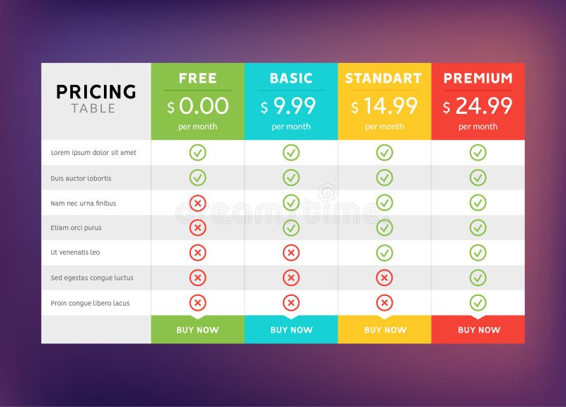 Web Hosting Chart