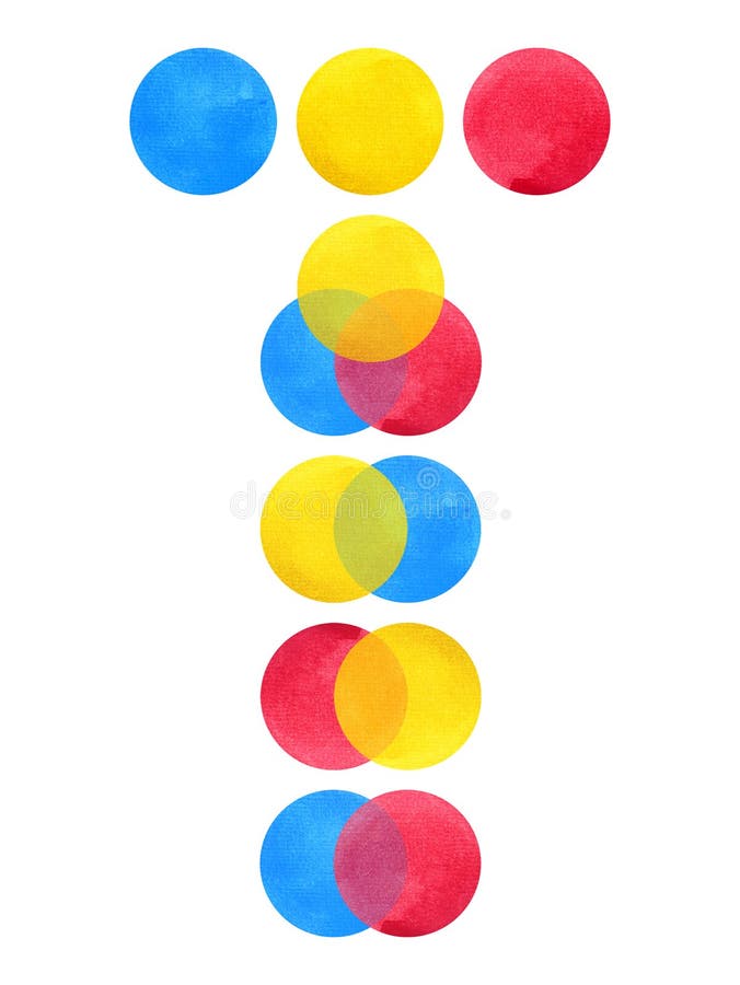 3 primary colors, blue red yellow watercolor painting circle stock images 3 primary colors, blue red yellow watercolor painting circle stock images